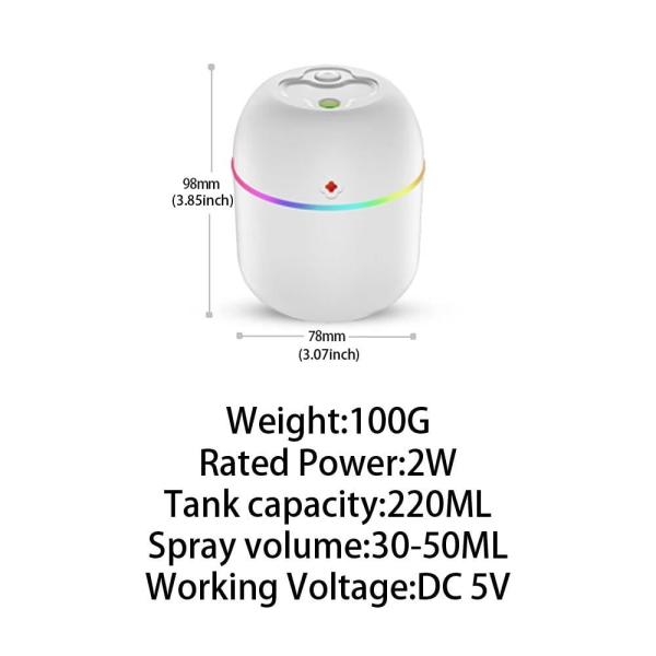 فواحة عطرية